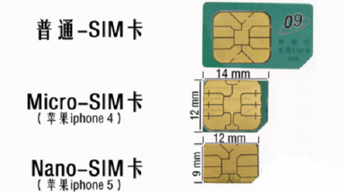 普通sim卡，micro-sim卡和nano-sim卡d的區(qū)別