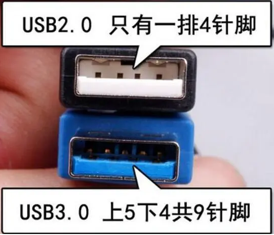 usb2.0和3.0有啥區別？.png
