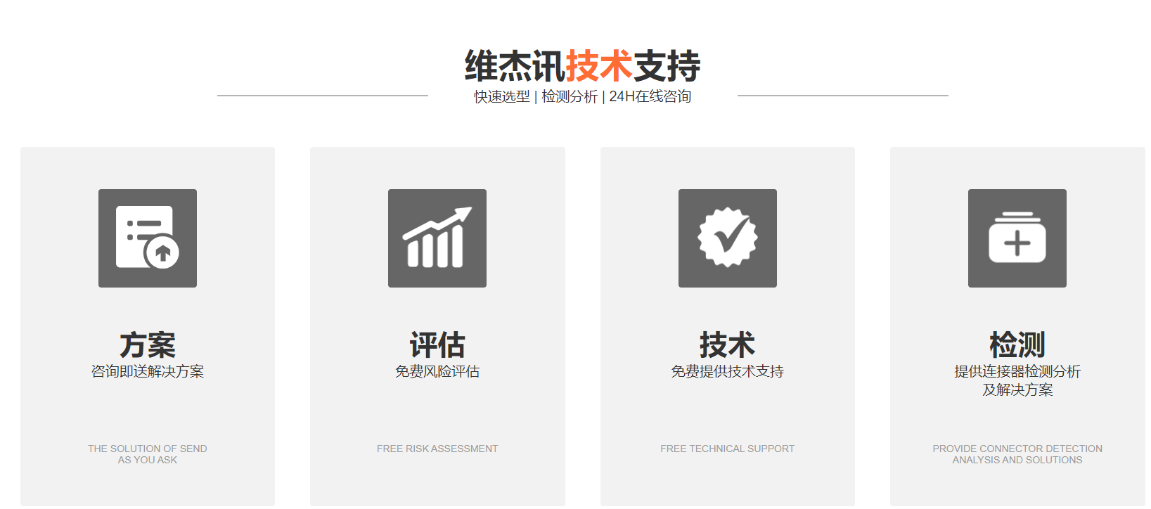 連接器生產廠商-認準[維杰電子]，10+年專業連接器廠家.png