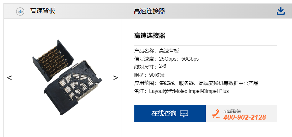 高速背板連接器國產廠家.png